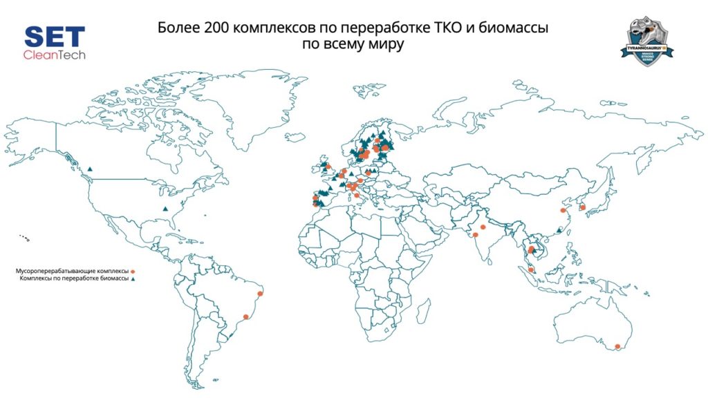 Главная - Solid CleanTech